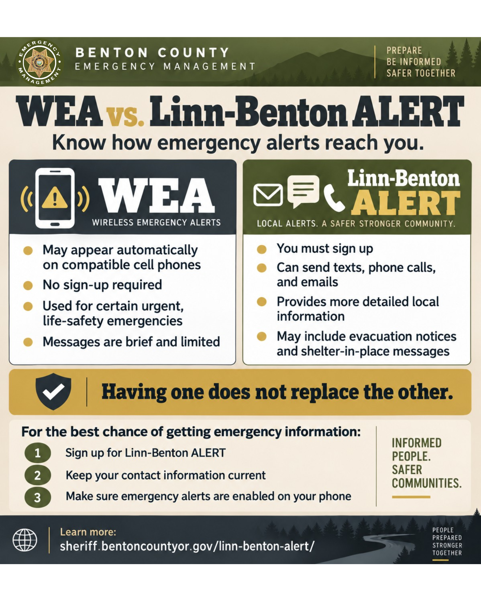 WEA vs. Linn-Benton Alert: Know How Emergency Alerts Reach You